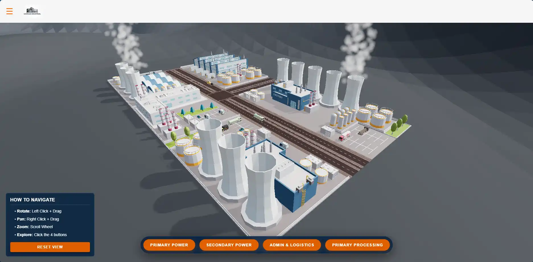 Web 3D Experience